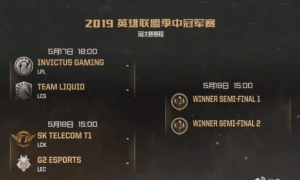 MSI收官日:IG不敌SKT遭复仇 17日半决赛将战TL