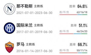 接替图多尔!官方:66岁斯帕莱蒂出任尤文新主帅,签至2026年6月