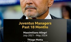 高危职位!尤文近18个月已有4名主教练执教