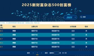 李想“6.8亿薪酬”引关注,但想要拿到手并不容易